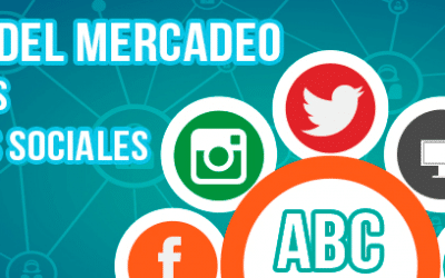 ABC del mercadeo en las redes sociales