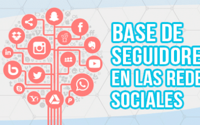 Construye una base de súper seguidores en las redes sociales