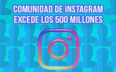 Instagram supera los 500 millones de usuarios en todo el mundo y continúa creciendo en la preferencia de los amantes de las redes sociales