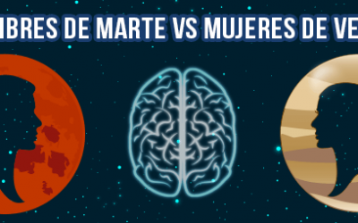 Diferencias entre los hombres y mujeres como audiencia y compradores
