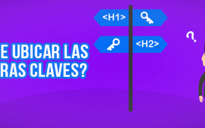 Elementos de tu web que deben tener palabras claves para optimizar