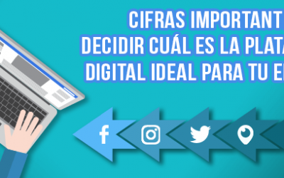 Datos interesantes de las plataformas digitales más reconocidas