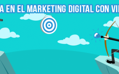 Tips para crear videos publicitarios exitosos para la web