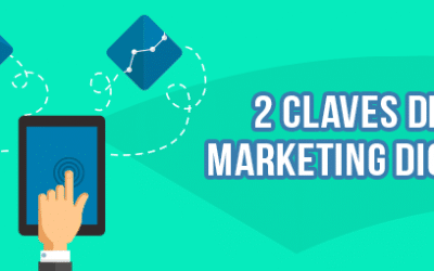 Elementos que no debes ignorar en la estrategia de marketing digital de tu marca