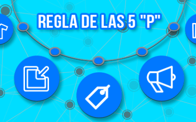 Aplica la regla de las 5 “P” para el éxito de tu marca