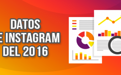 Así fue el movimiento en Instagram durante el 2016