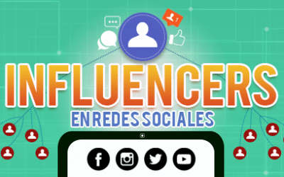 Conoce 5 estrategias de influenciadores en redes sociales